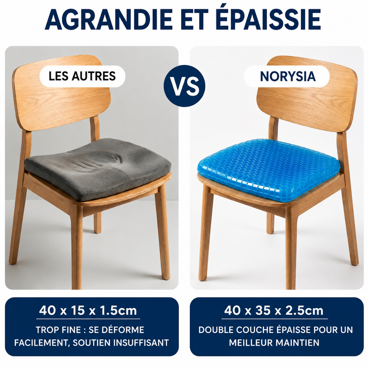 Coussin en Gel - Norysia